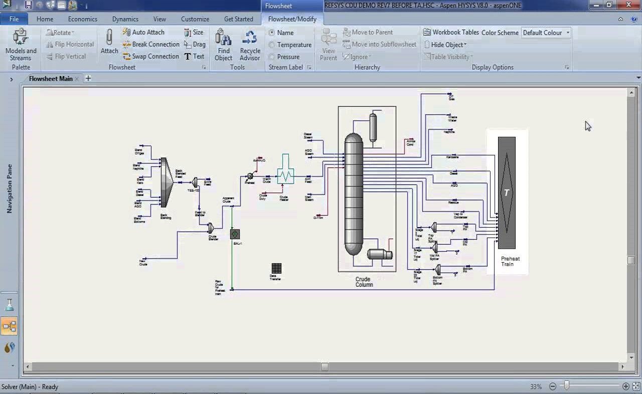 engineering 